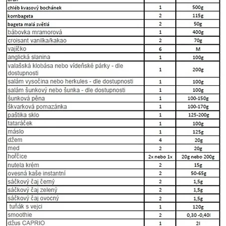 Apartament Wellness Vlckova