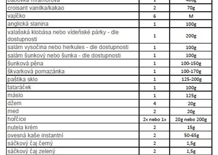 Lejlighed Wellness Vlckova